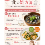 管理栄養士解説！骨の健康/食の処方箋
